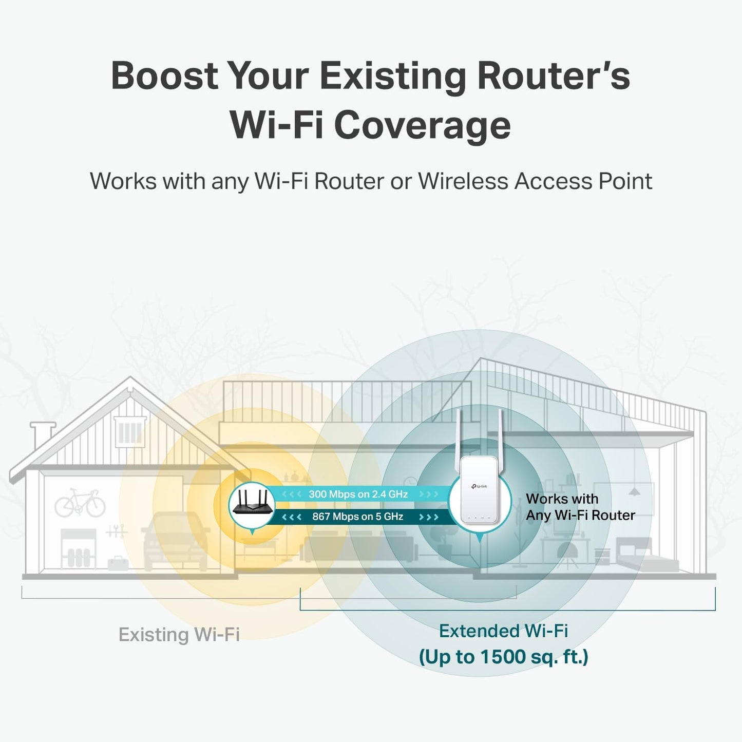 TP-Link AC1200 WiFi Extender, 2023 Engadget Best Budget Pick, 1.2Gbps Signal Booster for Home, Dual Band 5GHz/2.4GHz, Covers Up to 1500 Sq.ft and 30 Devices,Support Onemesh, One Ethernet Port (RE315)
