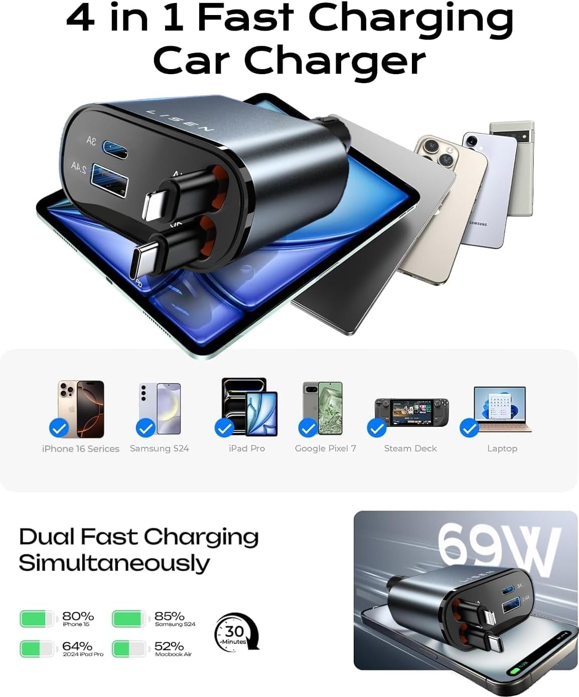 LISEN Retractable Car Charger, for Christmas Day Gifts for Men Women, 69W Cars Adapter USB C Fast Charger for iPhone 17, Car Accessories for Men Women Drivers, for iPhone 17 Pro Max Air 15 16 12 13 14
