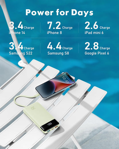 charmast 20000mAh Portable Charger with Built in Cables, 22.5W Travel Power Bank Fast Charging, USB C Cell Phone Battery Pack for iPhone 16/15/14/13/12/11 Series, iPad, Samsung, Android, Tablet