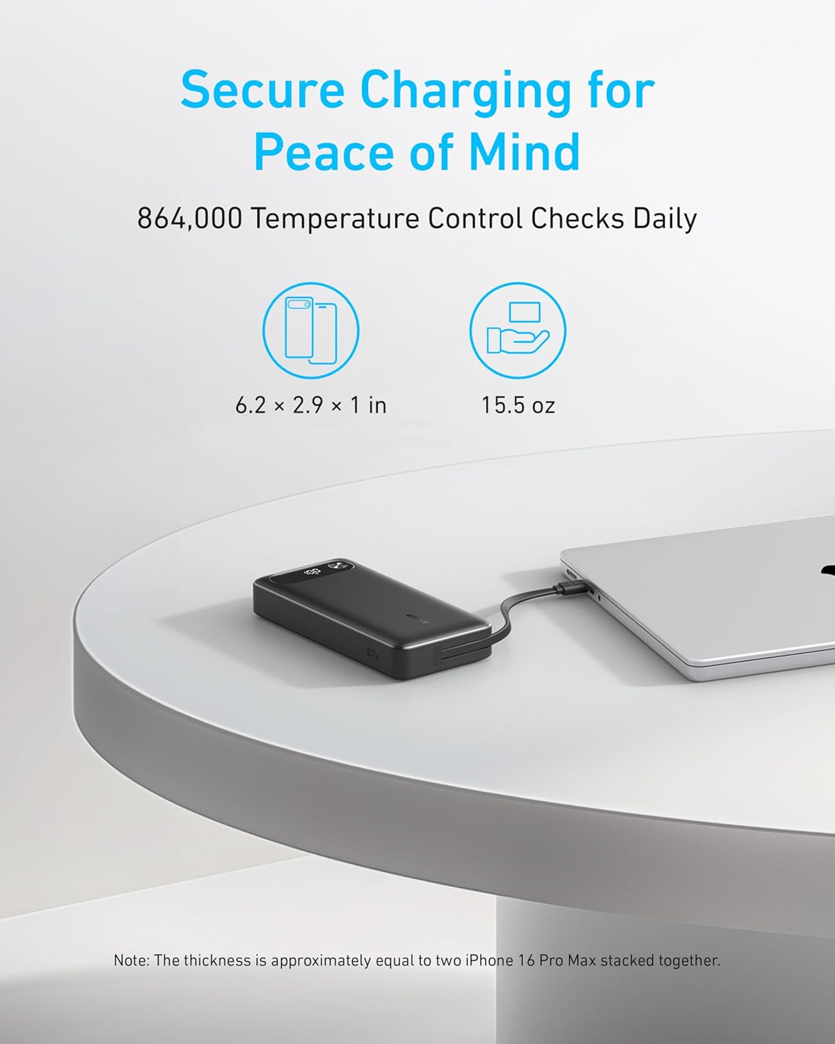 Anker Power Bank 20,000mAh (Built in USB-C)