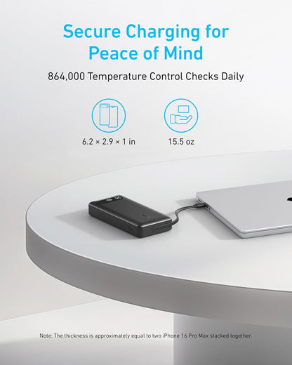Anker Power Bank 20,000mAh (Built in USB-C)