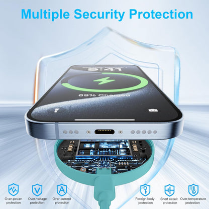 MagSafe Charger 2 Pack 15W Magnetic Wireless Charger Fast Charging Pad Compatible with iPhone 17/16/15/14/13/12 Series & AirPods 4/3/2/Pro Magnetic MagSafe Charging Pad with Dual Ports