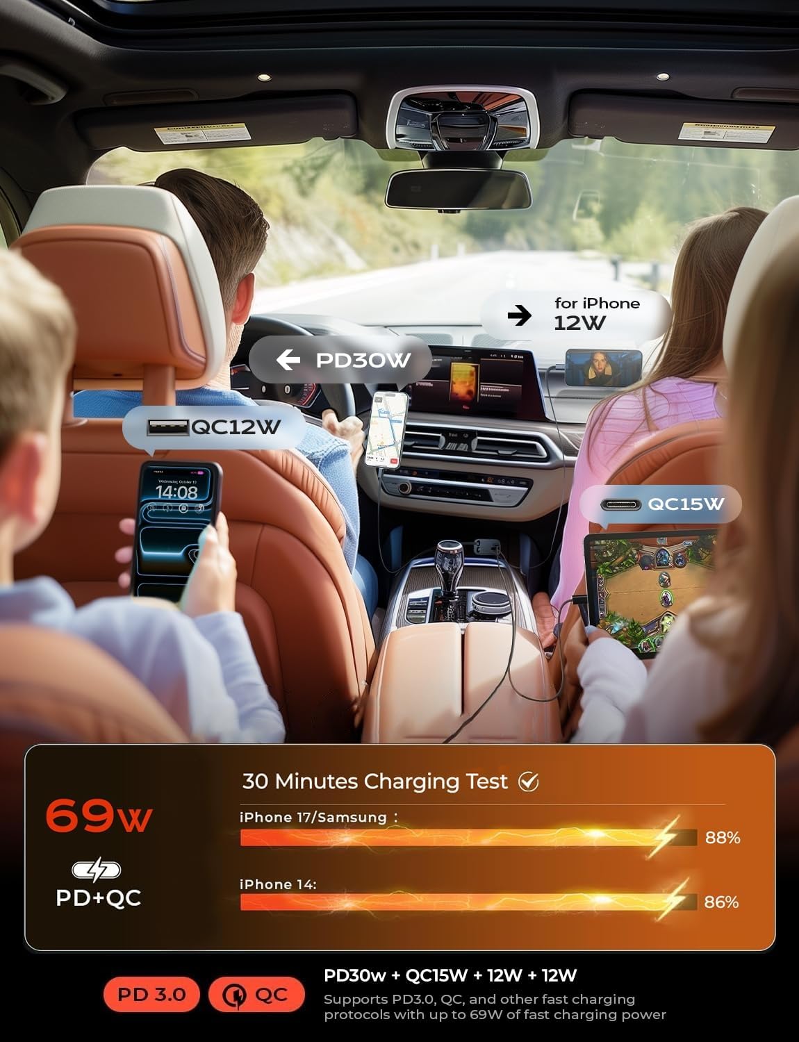 LISEN Retractable Car Charger, for Christmas Day Gifts for Men Women, 69W Cars Adapter USB C Fast Charger for iPhone 17, Car Accessories for Men Women Drivers, for iPhone 17 Pro Max Air 15 16 12 13 14