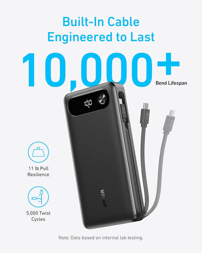 Anker Power Bank 20,000mAh (Built in USB-C)
