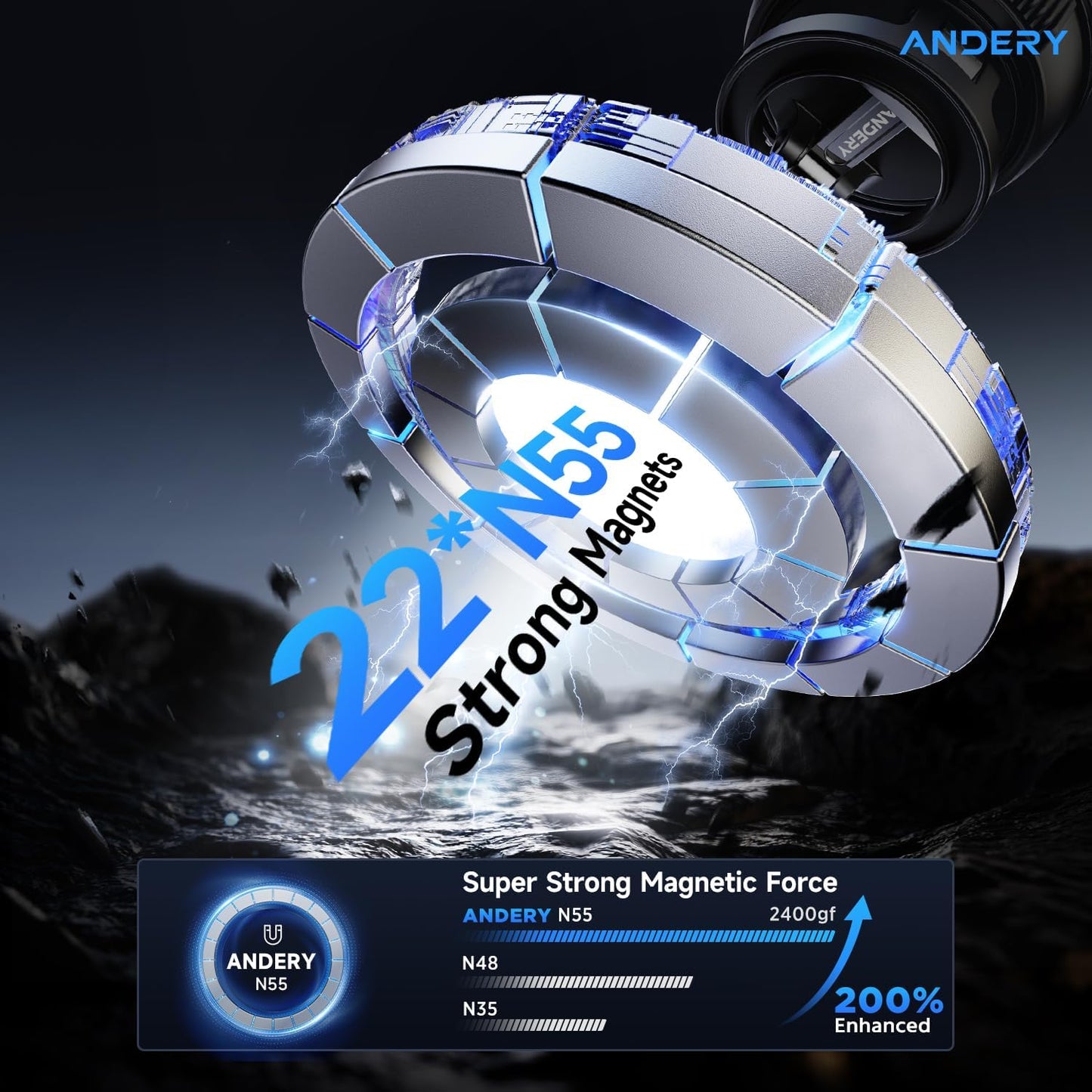 ANDERY Car Phone Holder for Magsafe [78+LBS Strongest Suction & 2400gf Magnetic] 360° Adjustable Car Phone Mount, Phone Holders for Your Car for iPhone 17 Pro Max 16 15 14 13 12 Air Plus, Carbon Fiber