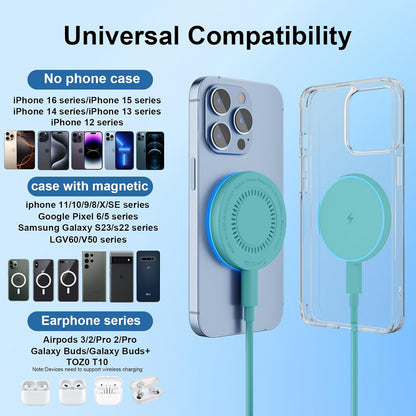 MagSafe Charger 2 Pack 15W Magnetic Wireless Charger Fast Charging Pad Compatible with iPhone 17/16/15/14/13/12 Series & AirPods 4/3/2/Pro Magnetic MagSafe Charging Pad with Dual Ports