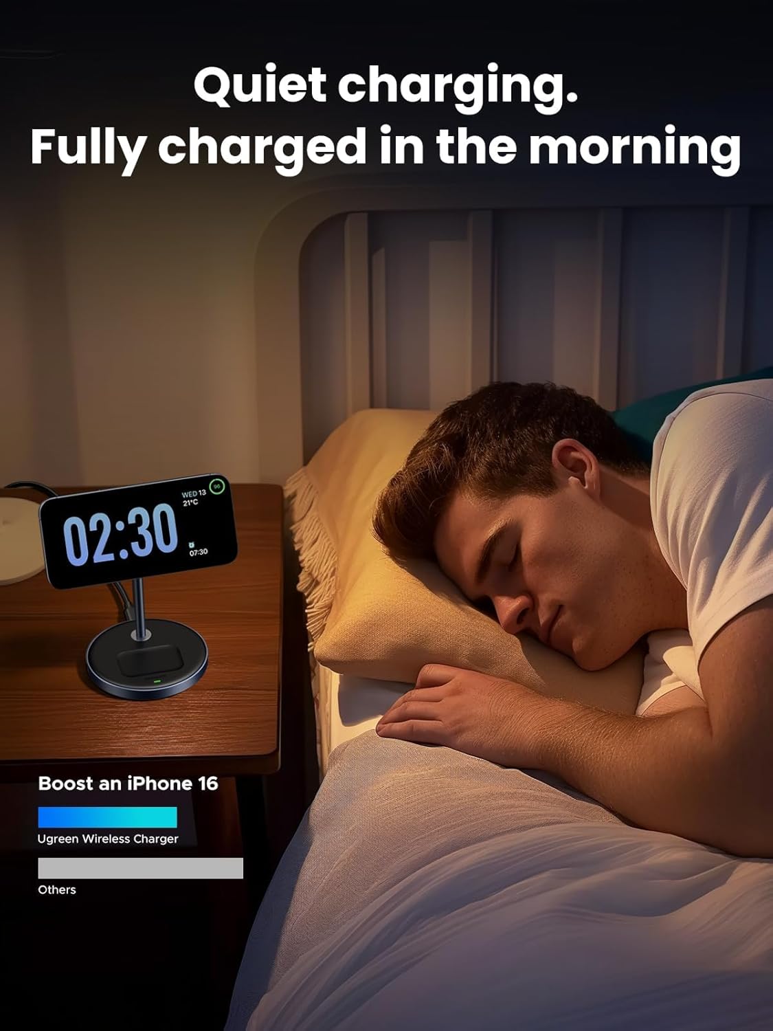 UGREEN Magsafe Charger, Magentic Wireless Charger, 2-in-1 Qi MagFlow Charging Stand, with 1M USB-C Cable for iPhone 16/15/14/13/12 Series and AirPods Series (No AC Adapter)