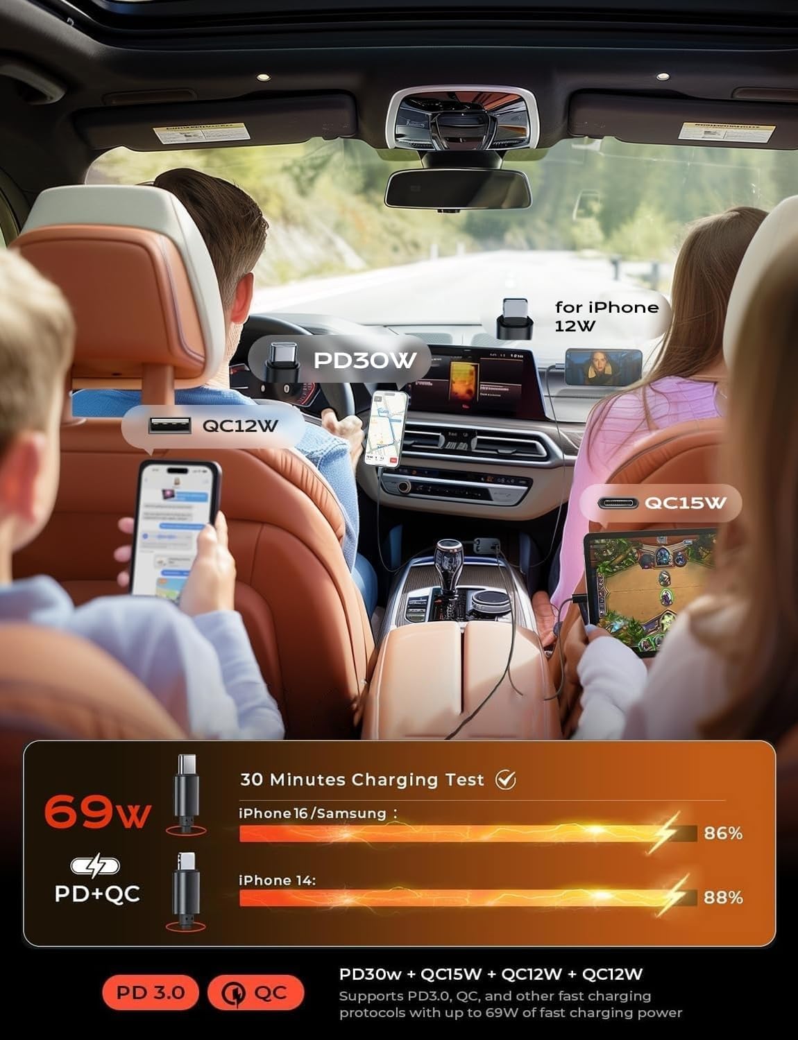 LISEN Retractable Car Charger, for Christmas Day Gifts for Men Women, 69W Cars Adapter USB C Fast Charger for iPhone 17, Car Accessories for Men Women Drivers, for iPhone 17 Pro Max Air 15 16 12 13 14