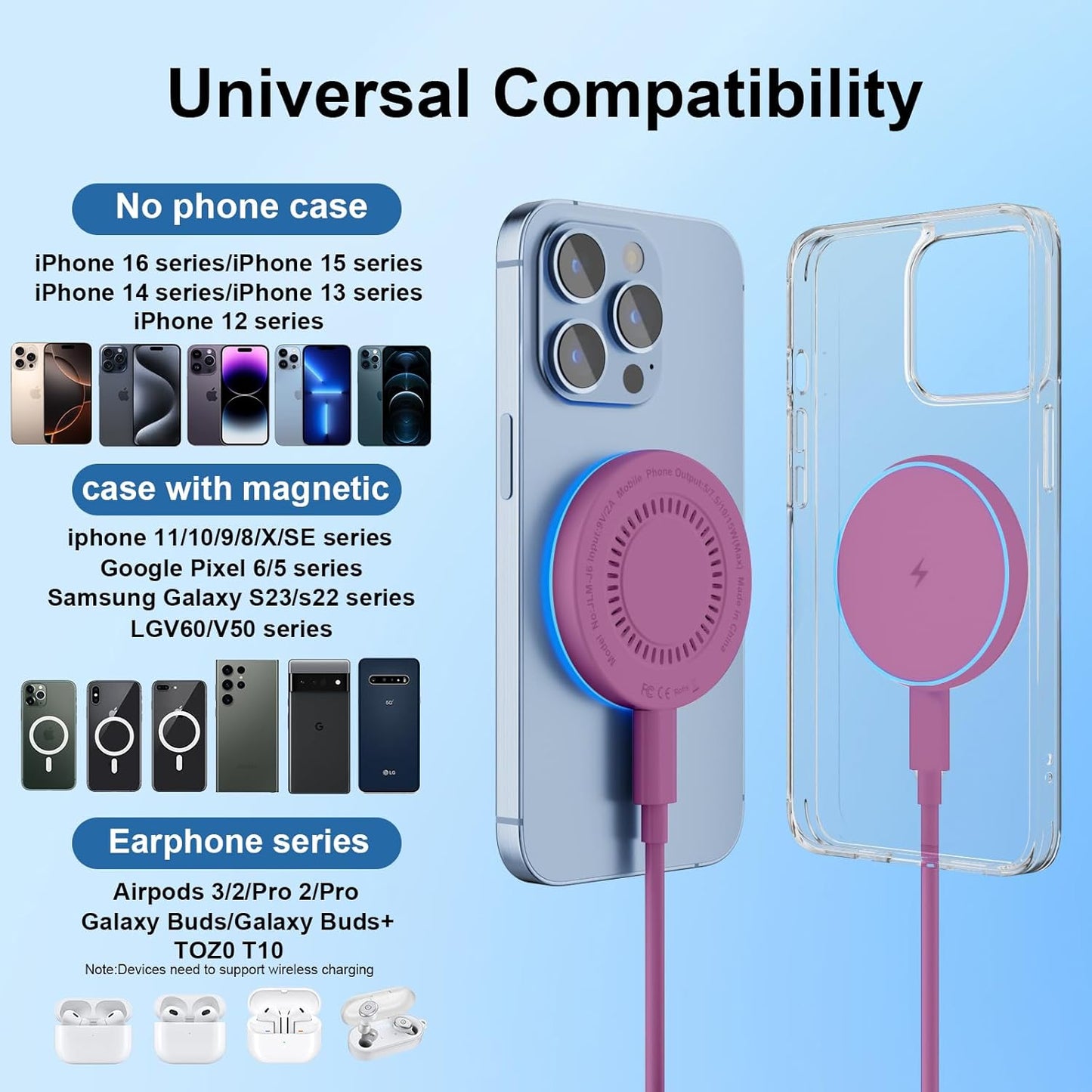 MagSafe Charger 2 Pack 15W Magnetic Wireless Charger Fast Charging Pad Compatible with iPhone 17/16/15/14/13/12 Series & AirPods 4/3/2/Pro Magnetic MagSafe Charging Pad with Dual Ports