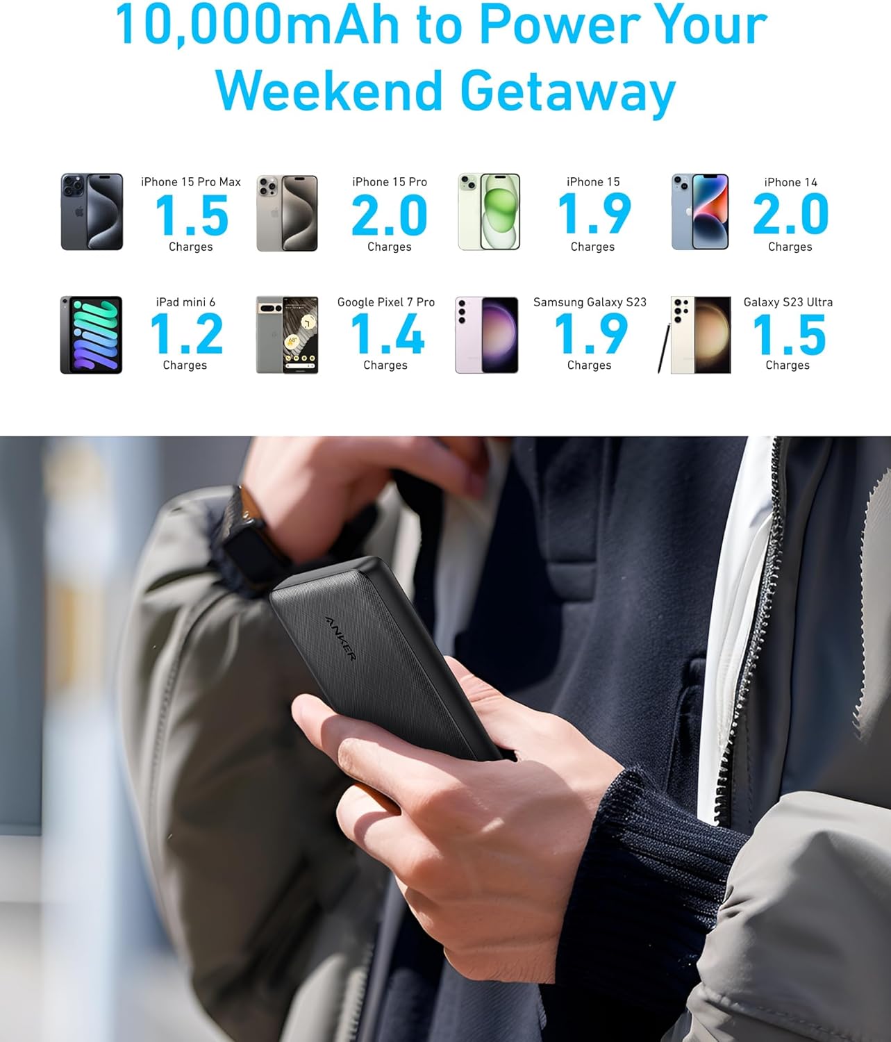 PowerCore 10K Compact Power Bank