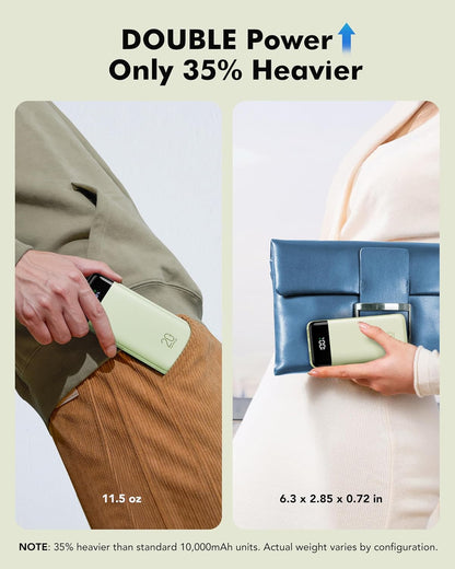 charmast 20000mAh Portable Charger with Built in Cables, 22.5W Travel Power Bank Fast Charging, USB C Cell Phone Battery Pack for iPhone 16/15/14/13/12/11 Series, iPad, Samsung, Android, Tablet