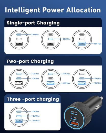 USB C Car Charger, 3-Port 67W Dual USB-C & USB-A Car Power Adapter PD/QC Fast Charging Cigarette Lighter for iPhone 17/16/15/14/13/12/11 Pro Max, iPad, Samsung Galaxy S25 S24/S23/S22, Pixel, Android