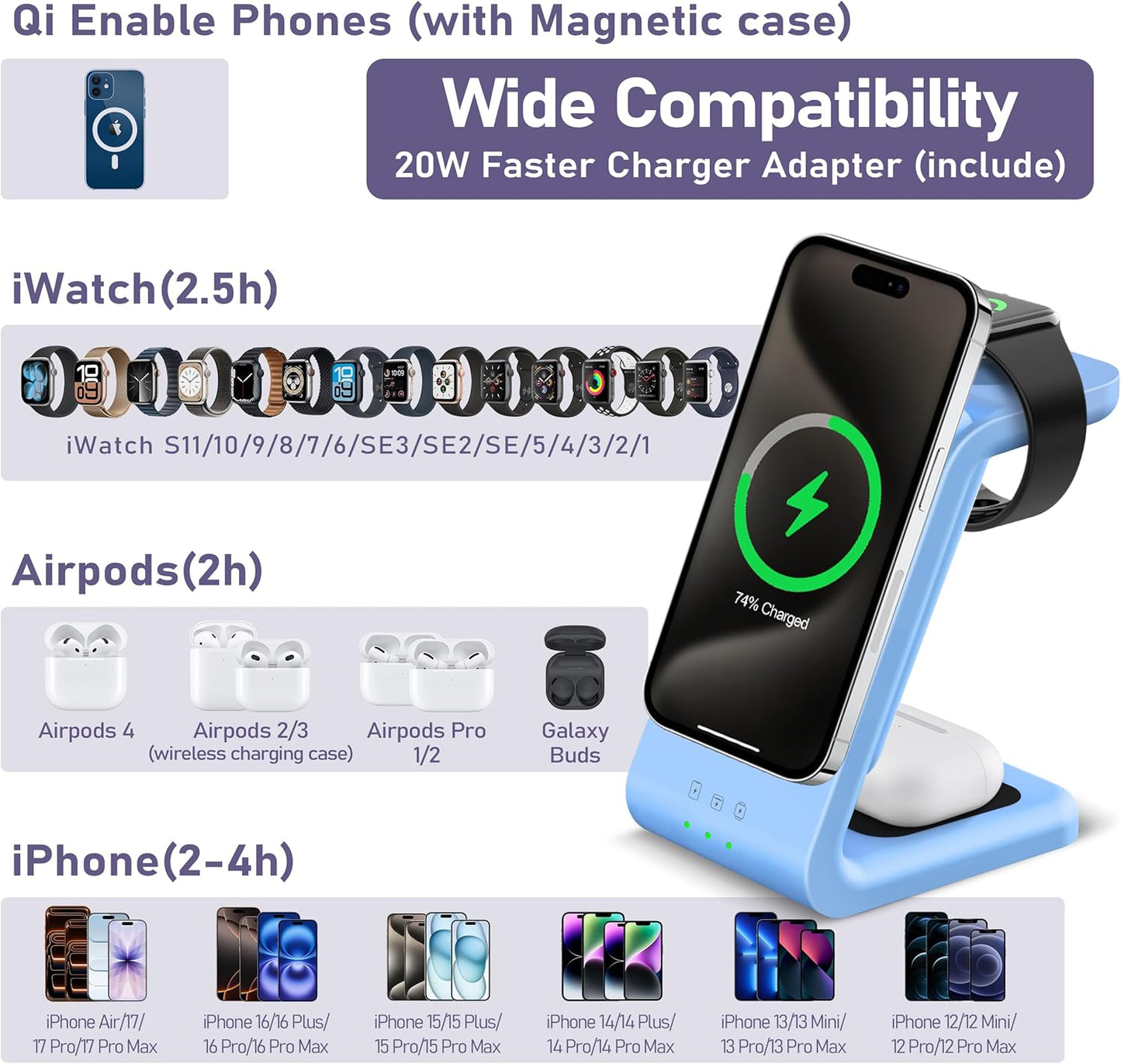 3 in 1 Wireless Charging Station: 5000mAh Removable Power Bank Charger Stand for Phone/Watch/Air Pods - Portable Magnetic Battery Pack for Air 17 16 15 14 13 12 Series