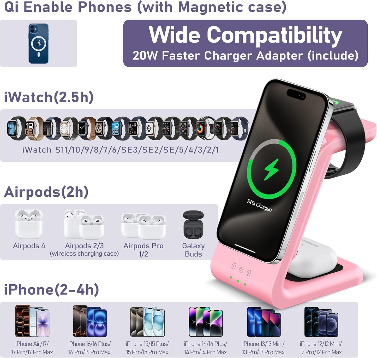 3 in 1 Wireless Charging Station: 5000mAh Removable Power Bank Charger Stand for Phone/Watch/Air Pods - Portable Magnetic Battery Pack for Air 17 16 15 14 13 12 Series