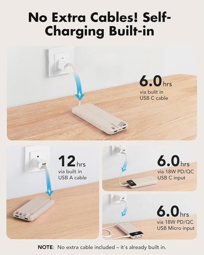 charmast 20000mAh Portable Charger with Built in Cables, 22.5W Travel Power Bank Fast Charging, USB C Cell Phone Battery Pack for iPhone 16/15/14/13/12/11 Series, iPad, Samsung, Android, Tablet