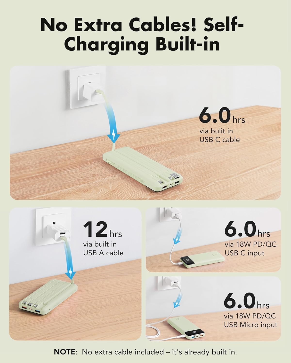 charmast 20000mAh Portable Charger with Built in Cables, 22.5W Travel Power Bank Fast Charging, USB C Cell Phone Battery Pack for iPhone 16/15/14/13/12/11 Series, iPad, Samsung, Android, Tablet