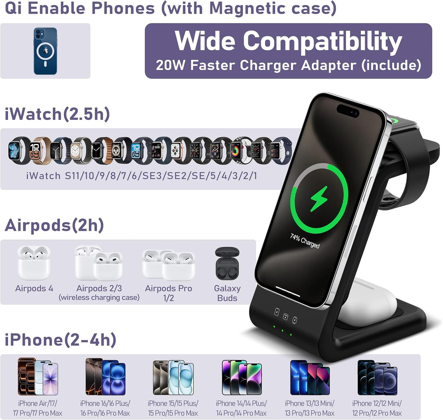 3 in 1 Wireless Charging Station: 5000mAh Removable Power Bank Charger Stand for Phone/Watch/Air Pods - Portable Magnetic Battery Pack for Air 17 16 15 14 13 12 Series